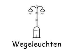 Wegeleuchten Verkaufsladen